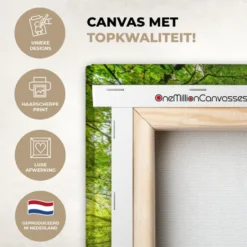 Canvas Schilderij 120x80 cm Bos - Landschap - Water - Bomen - Zon - Groen -