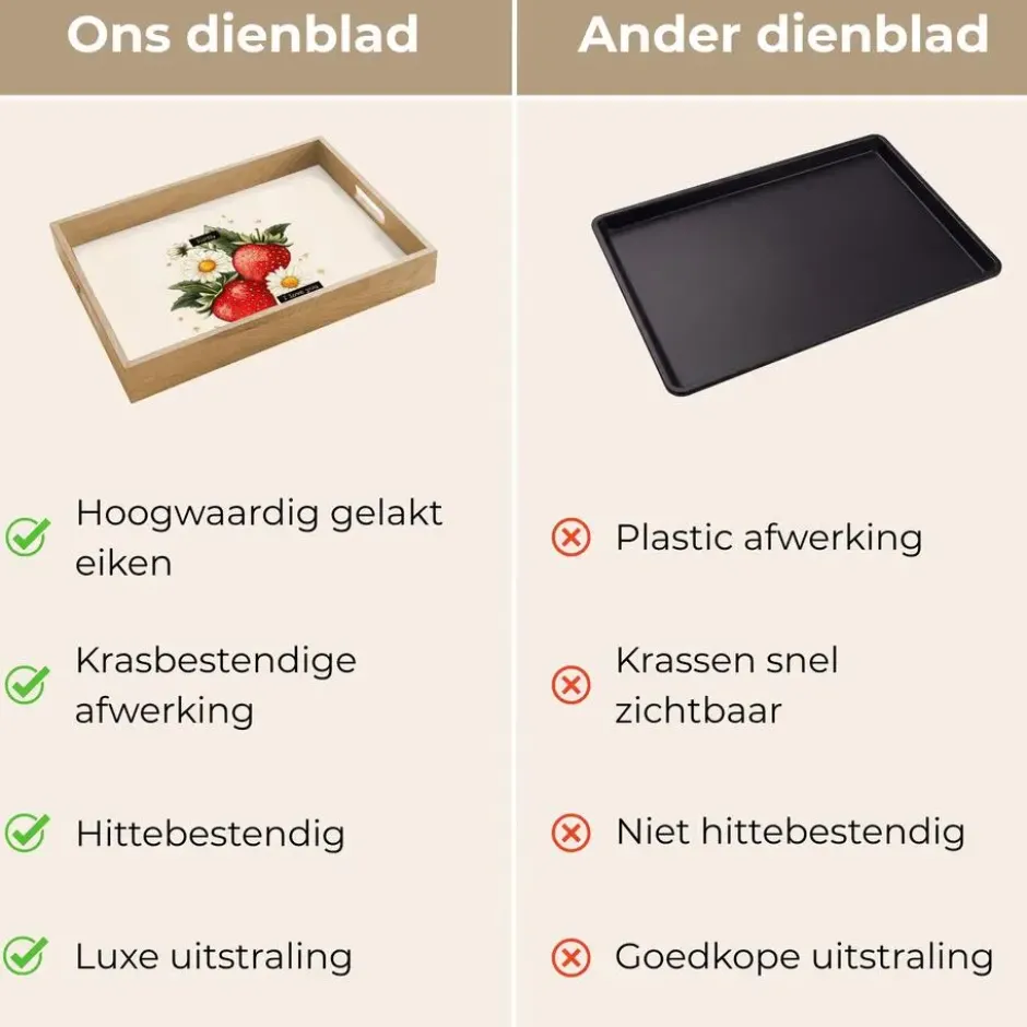 Dienblad 40x30 cm Aardbeien - Madeliefjes - Quote - Sterretjes