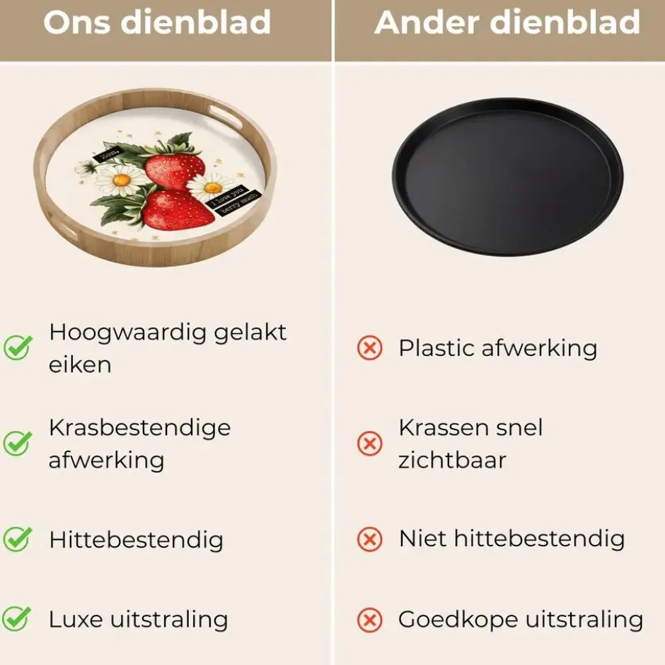 Dienblad 50x50 cm Aardbeien - Madeliefjes - Quote - Sterretjes