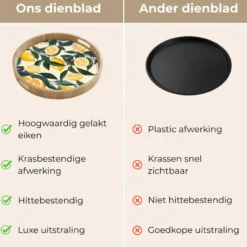 Dienblad 50x50 cm Citroenen - Vruchten - Bladeren - Geel - Groen - Beige