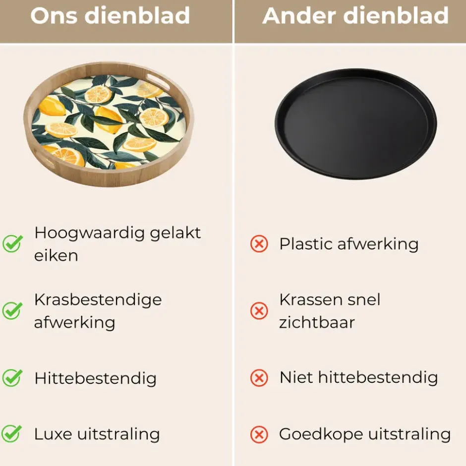 Dienblad 50x50 cm Citroenen - Vruchten - Bladeren - Geel - Groen - Beige