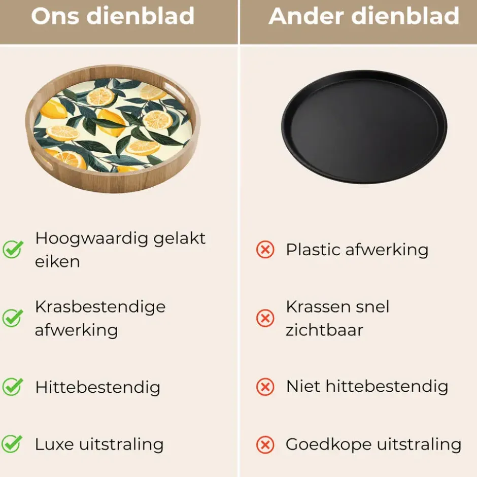 Dienblad 40x40 cm Citroenen - Vruchten - Bladeren - Geel - Groen - Beige