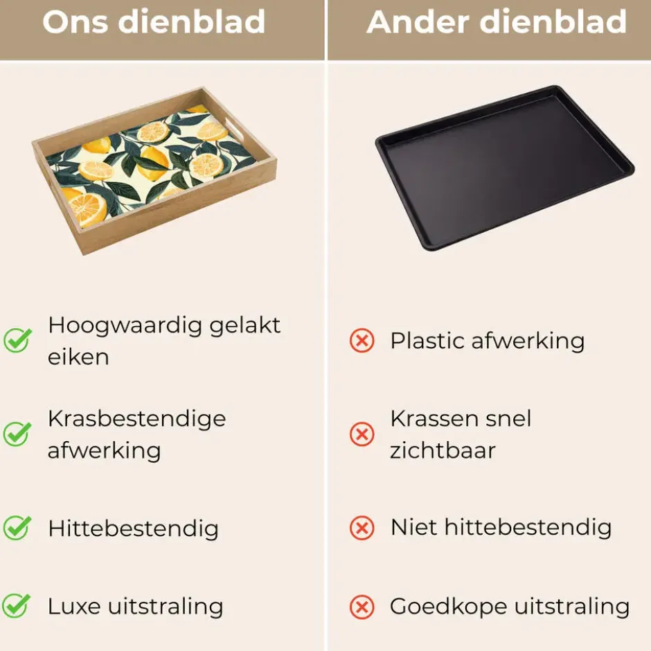 Dienblad 40x30 cm Citroenen - Vruchten - Bladeren - Geel - Groen - Beige