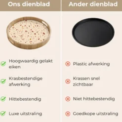 Dienblad 40x40 cm Terrazzo - Patroon - Kleurrijk - Steen