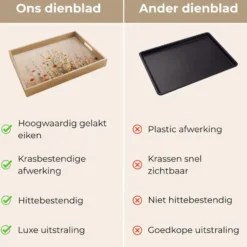 Dienblad 50x35 cm Wilde bloemen - Penseelstreken - Rustgevend