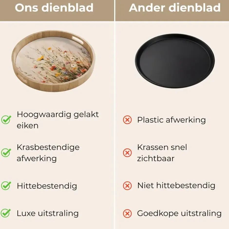 Dienblad 50x50 cm Wilde bloemen - Penseelstreken - Rustgevend