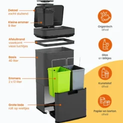 Goliving Automatische Sensor Prullenbak 64 Liter – Afvalemmer keuken - Afvalbak
