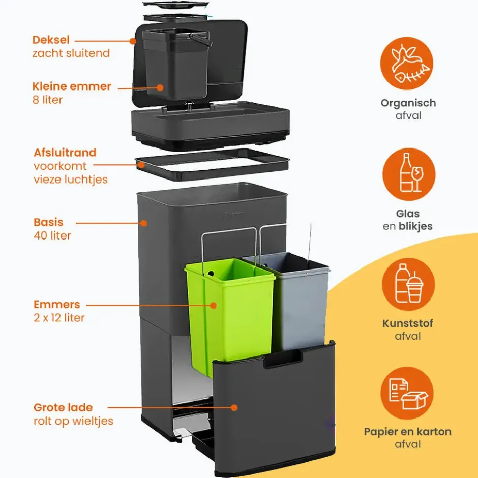 Goliving Automatische Sensor Prullenbak 64 Liter – Afvalemmer keuken - Afvalbak