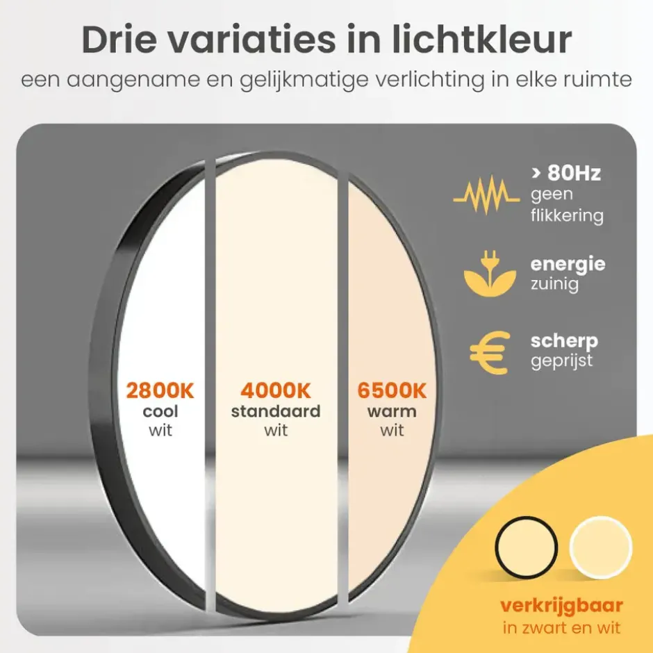 Goliving Plafondlamp - Plafonnière - LED - 30x30x2.1 cm - Zwart