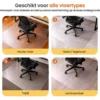 Goliving Vloerbeschermer bureaustoel - 90x120cm - Bureaustoelmat