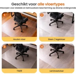 Goliving Vloerbeschermer bureaustoel - 90x120cm - Bureaustoelmat