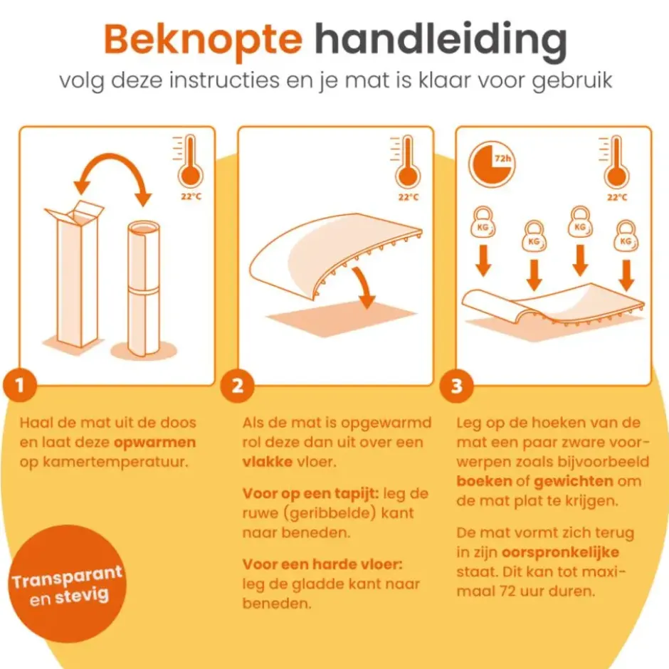 Goliving Vloerbeschermer bureaustoel - 90x120cm - Bureaustoelmat