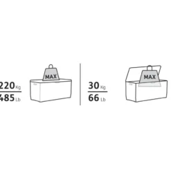 Keter Marvel Plus Opbergbox - 270L - 116,7x44,7x57cm - Antraciet