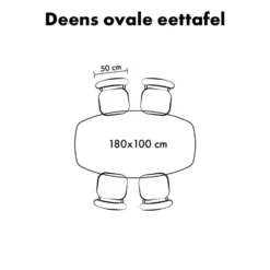 Lewis & Loft Eettafel Luna – Deens ovaal – 180x100 cm – Naturel