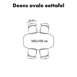 Lewis & Loft Eettafel Luna – Deens ovaal – 160 x 100 cm – Bruin