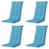 Madison - Tuinstoelkussen Hoge Rug Panama aqua - Ca. 123x50 cm - Set van 4