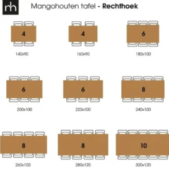 Mangohoutonline - Eettafel Columbus 140x90cm Rechthoekig Bruin