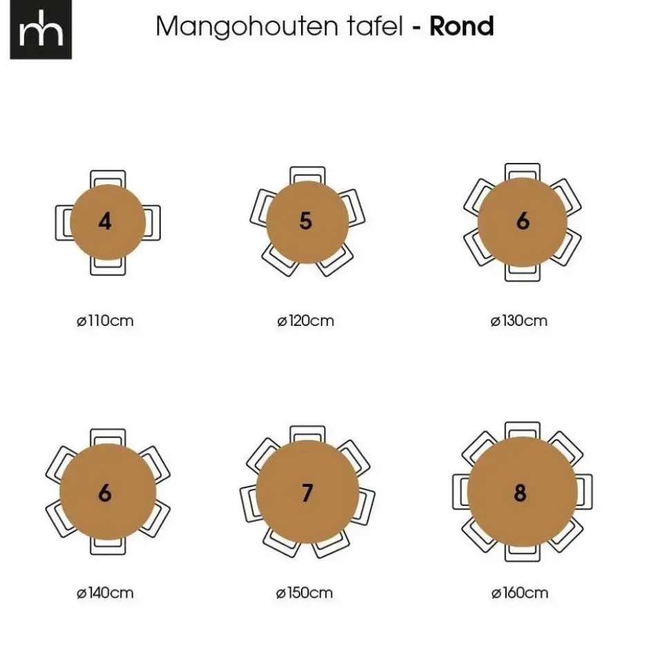 Mangohoutonline - Eettafel Madison 120cm Rond - Bruin - Mahom