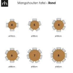 Mangohoutonline - Eettafel Madison Black Ø 160 Rond - Zwart - Mahom