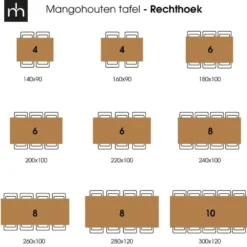 Mangohoutonline - Eettafel Memphis 160x90cm Rechthoekig Bruin