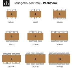 Mangohoutonline - Eettafel Memphis 280x120cm Rechthoekig Bruin