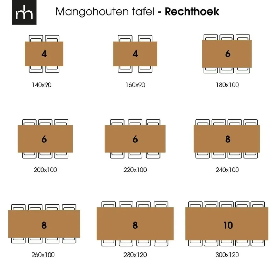 Mangohoutonline - Eettafel Memphis 280x120cm Rechthoekig Bruin
