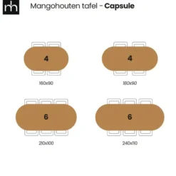 Mangohoutonline - Eettafel Nova Capsule 160x90cm Rechthoekig Bruin