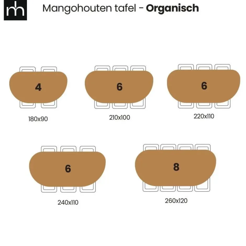 Mangohoutonline - Eettafel Organisch Savannah Mircocement Paneelpoot