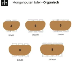 Mangohoutonline - Eettafel Organisch Savannah Microcement Paneelpoot