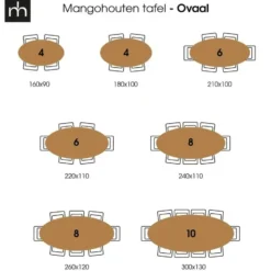 Mangohoutonline - Eettafel Tulsa 240x110cm Ovaal - Bruin - Mahom