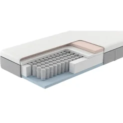 Matras Lars pocketvering - 70x200x25 cm