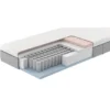 Matras Lars pocketvering - 180x200x25 cm