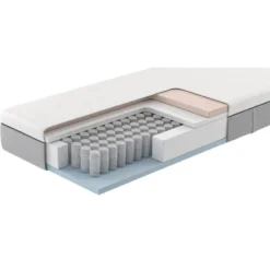 Matras Lars pocketvering - 180x200x25 cm