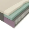 Matras Mats pocketvering - 90x210x25 cm