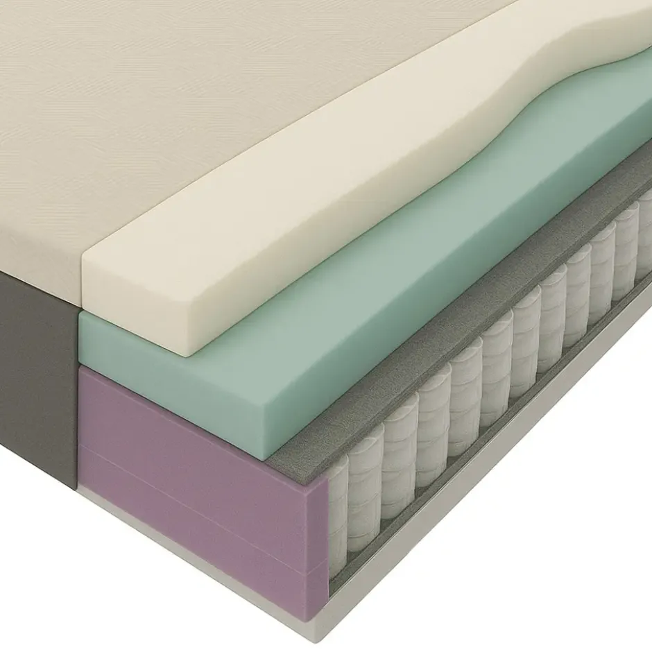Matras Mats pocketvering - 120x200x25 cm