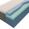 Matras Mila koudschuim - 70x200x24 cm