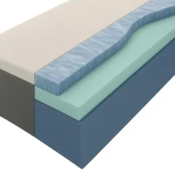 Matras Mila koudschuim - 70x200x24 cm