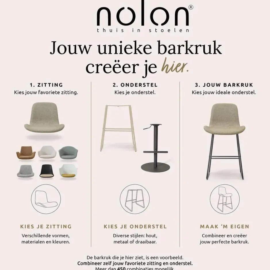 Nolon Jolien Barkruk 65 cm taupe mixed - walnoten onderstel