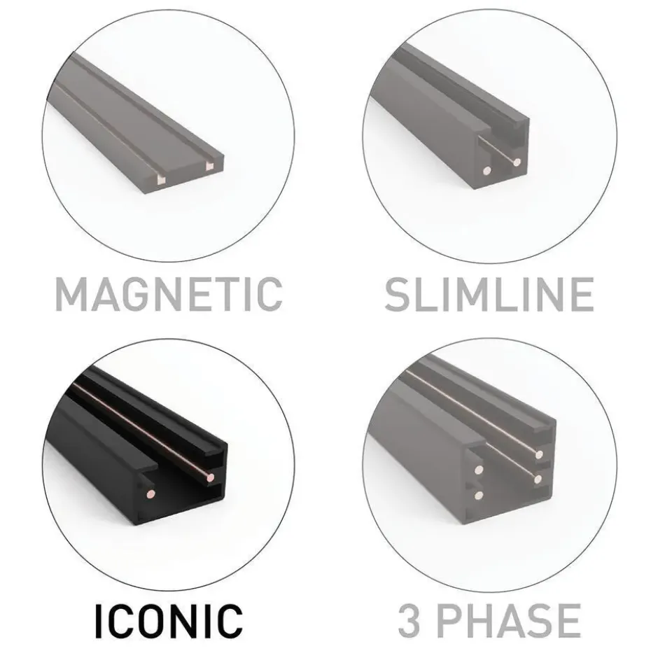 Qazqa railverlichting accessoire iconic zwart