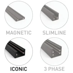 Qazqa railverlichting set iconic jeana wit gu10