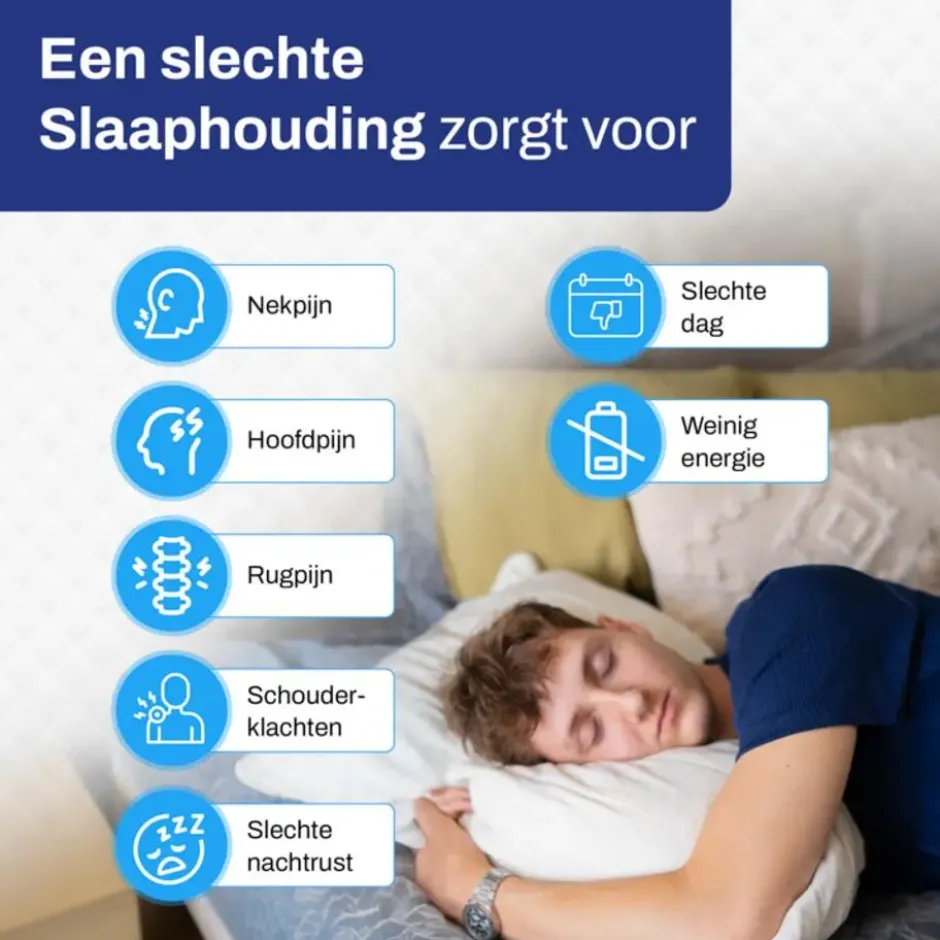 Sleeptight Hoofdkussen voor Nekklachten - Contour - Traagschuim - 60 x 40 cm