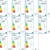 vidaXL - Kroonluchter - Wit - Metaal