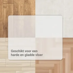 Vloerbeschermer - Antistatisch PVC - Harde vloer - 116x150 cm
