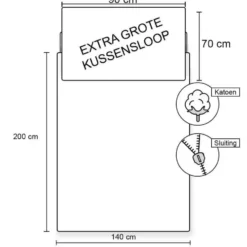 Voetbal Dekbedovertrek Corner - Eenpersoons - 140 x 200 cm - Groen