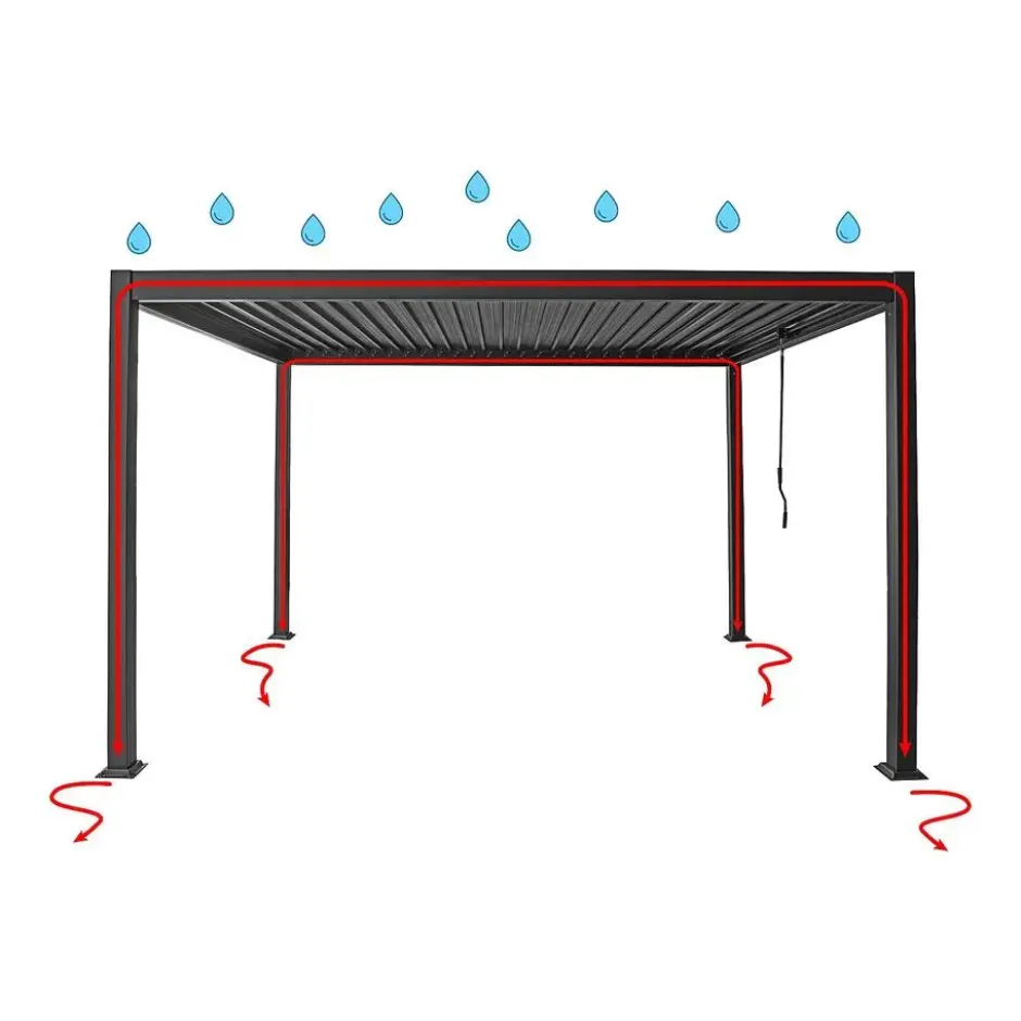 Vrijstaande pergola AMALFI - 500 cmx300 cmx250 cm - Wit Metaal