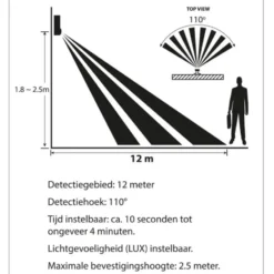 Ylumen Buitenlamp Sens - zwart - 11.5x26.5 cm
