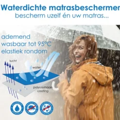 Zavelo Katoen Molton Waterdicht PU Hoeslaken-Lits-jumeaux (180x210 cm)