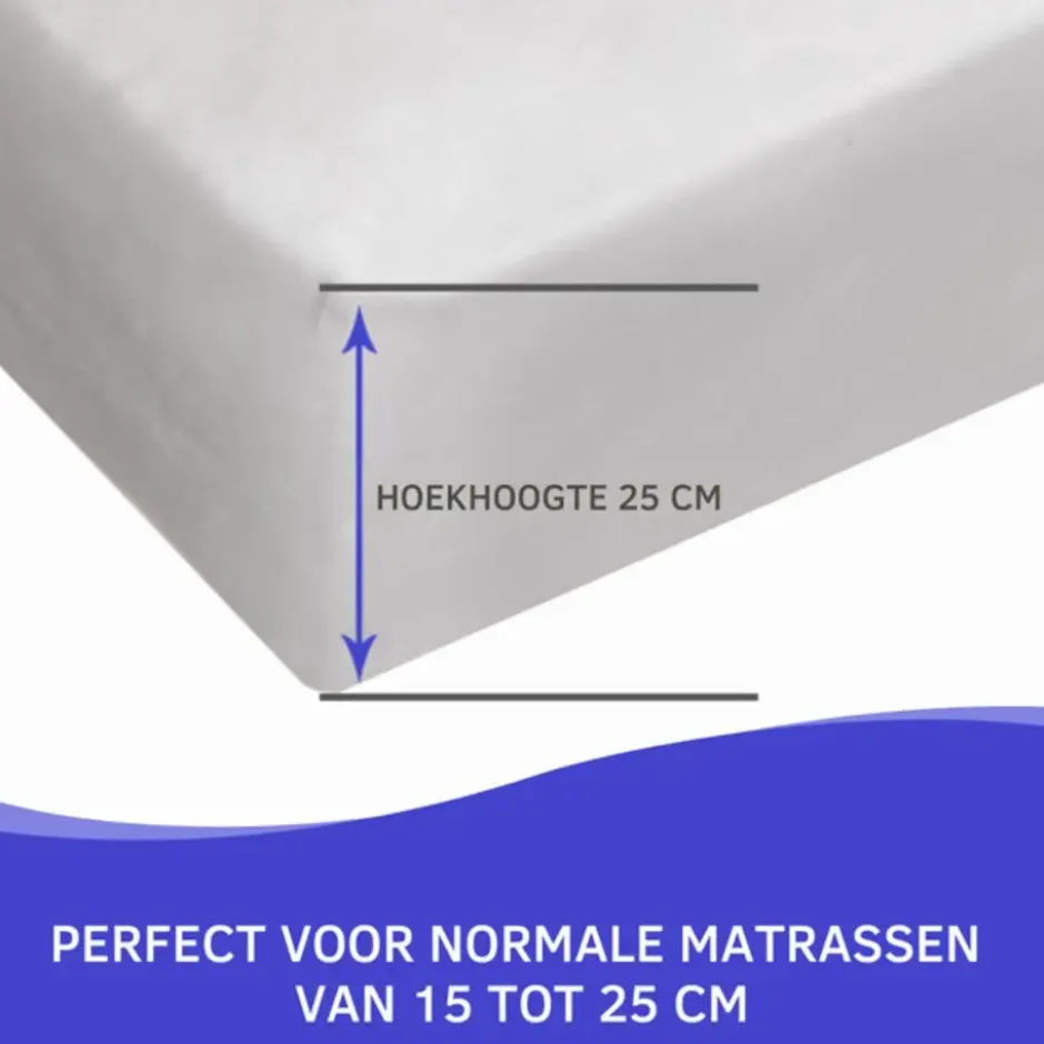 Zavelo Katoen Molton Waterdicht PU Hoeslaken-Lits-jumeaux (180x210 cm)